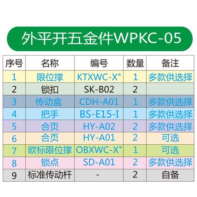 外平开五金件WPKC-05配件表
