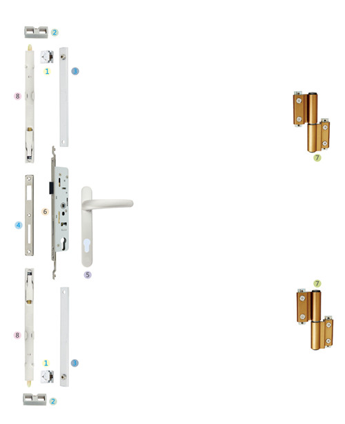 平开门五金系统PKM-01